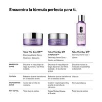 Take The Day Off Makeup Remover For Lids, Lashes & Lips  125ml-52991 Take The Day Off Makeup Remover For Lids, Lashes & Lips  125ml-52991 2